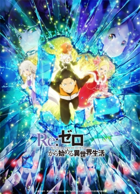 Re:Zero – Starting Life in Another World 2nd Season (Part 2) Episode 12